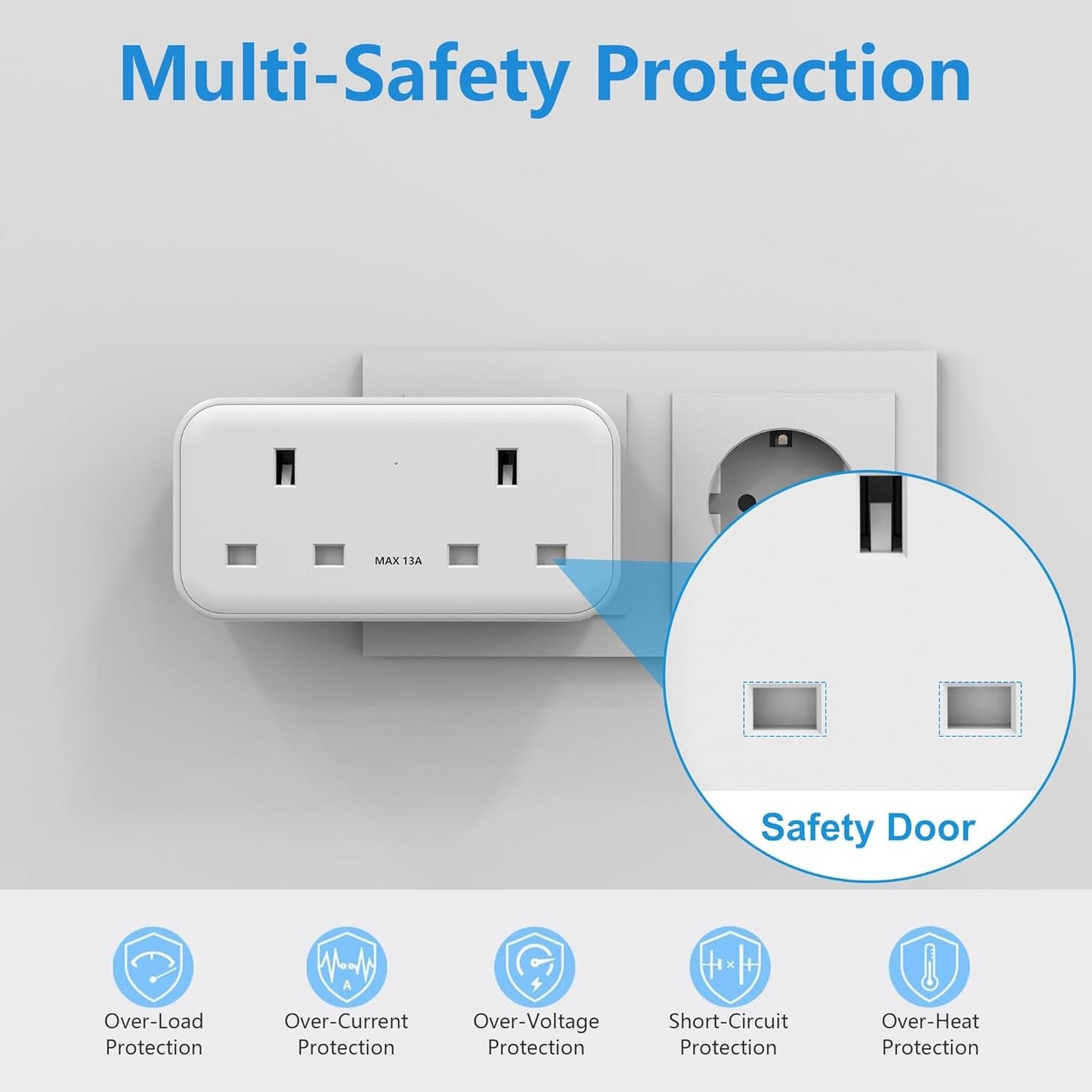 UK to European Plug Adapter
