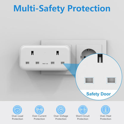 UK to European Plug Adapter