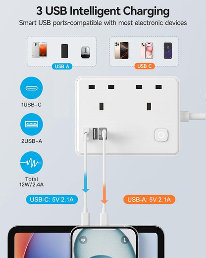 UK to European Plug Adapter
