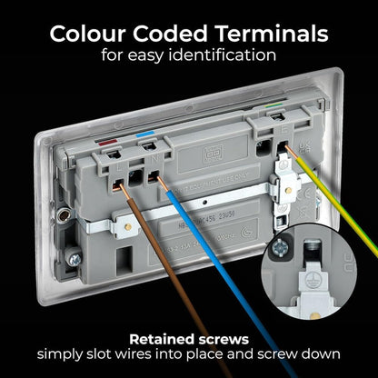 Electrical Switches and Sockets