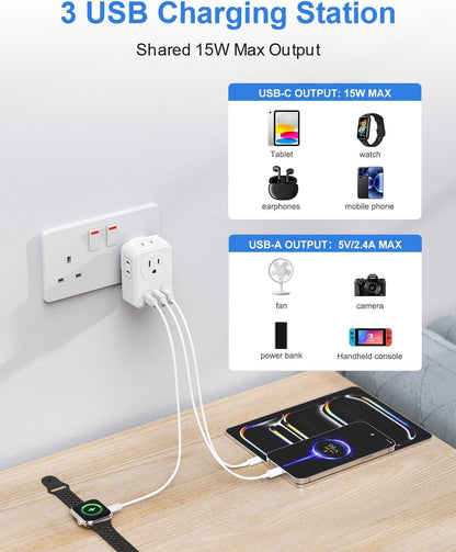 US to UK Plug Adapter