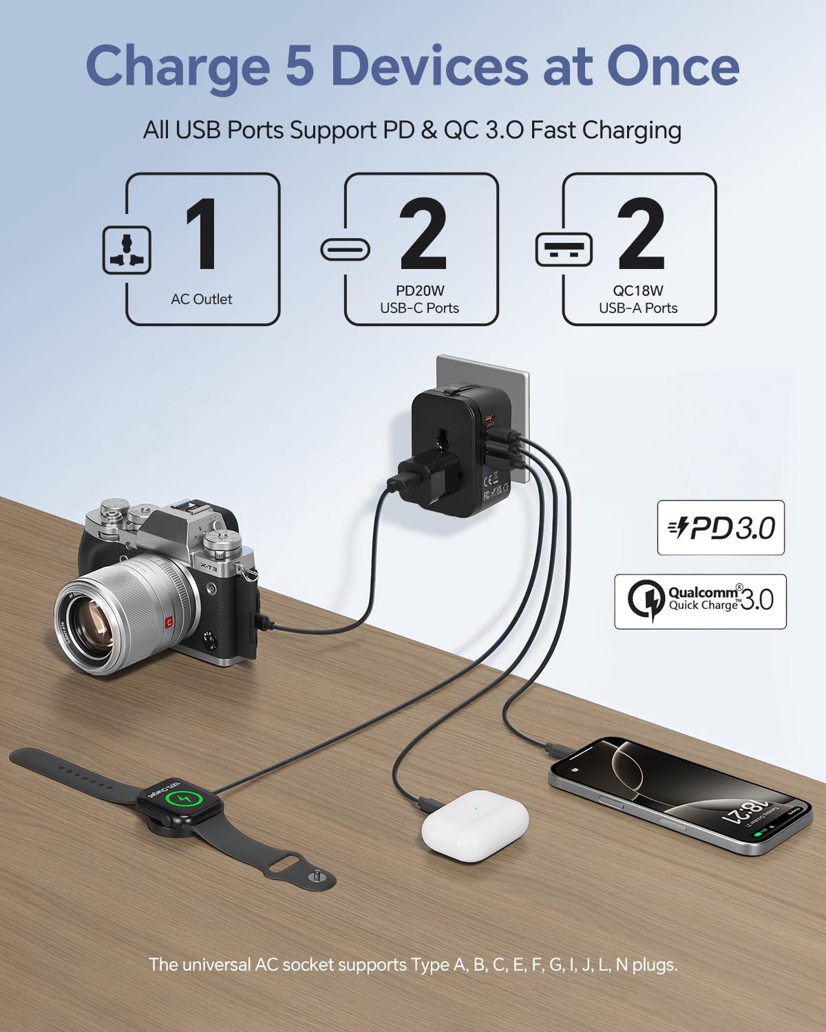 Universal Travel Adapter