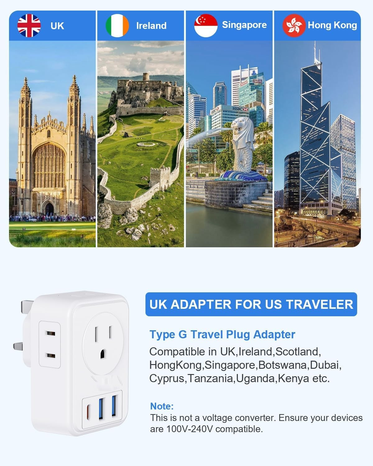 US to UK Plug Adapter