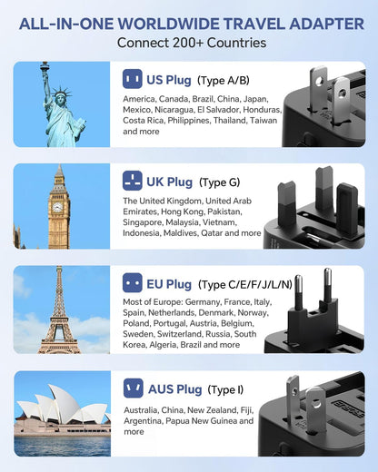 Universal Travel Adapter