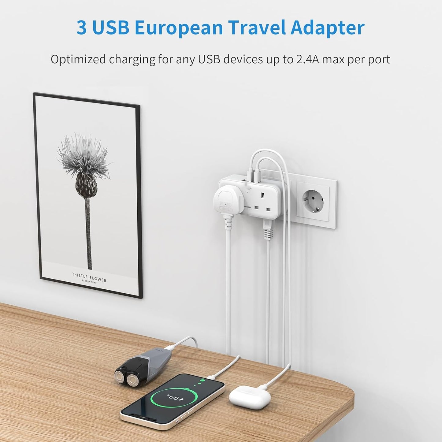 UK to European Plug Adapter
