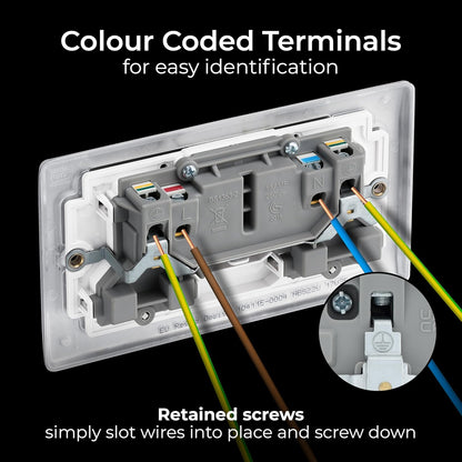 Electrical Switches and Sockets